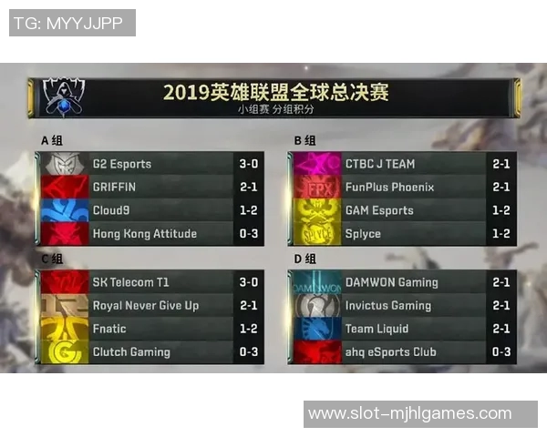 英雄联盟战术FPX中路突破体系的创新与实践分析 英雄联盟战术FPX中路突破体系的创新与实践分析