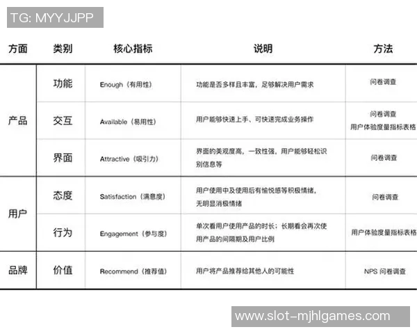 重磅专题IG的转型升级之路:探索内容创新与用户体验的深度融合 重磅专题IG的转型升级之路:探索内容创新与用户体验的深度融合