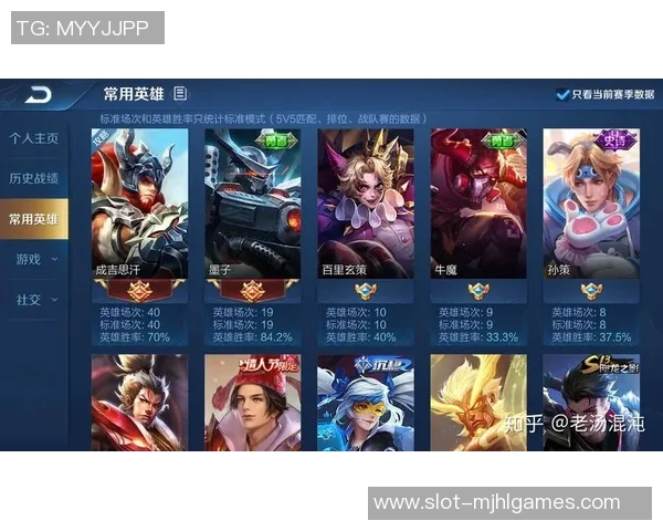 王者荣耀团队协作排行榜V5荣登第三名S15赛季LOL战队表现解析