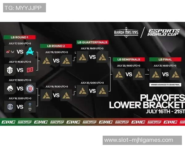 电竞实时数据分析DOTA2热点解读FPX团队的区域防守策略与执行 电竞实时数据分析DOTA2热点解读FPX团队的区域防守策略与执行