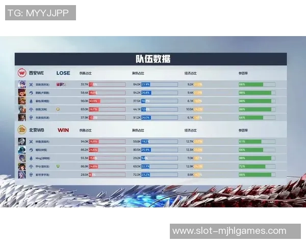 电竞实时数据解析王者荣耀WE战队的盯防策略与战术分析