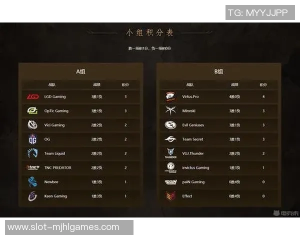 电竞比分DOTA2评论分析WE战队防守策略的优缺点与影响 电竞比分DOTA2评论分析WE战队防守策略的优缺点与影响