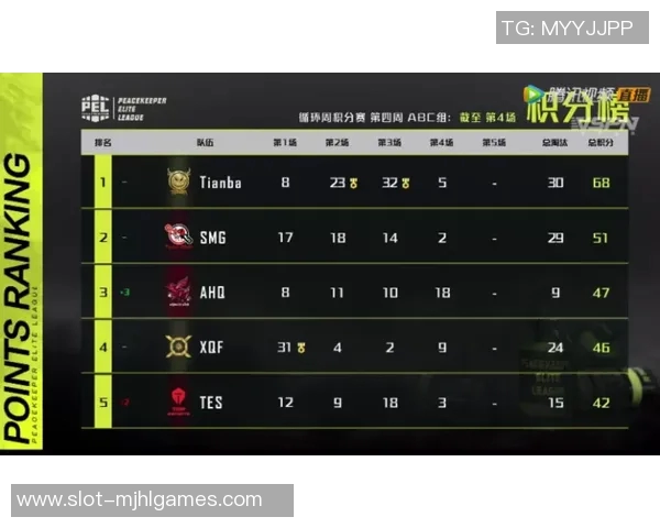 和平精英LNG战队防守策略分析及其成效评估探讨实时数据