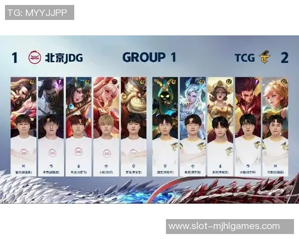 esports数据电竞实时数据分析王者荣耀焦点JDG团队协作策略深度探讨