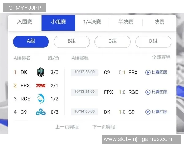 esports最新数据赛后复盘LNG与EDG精彩配合分析及战术解读 esports最新数据赛后复盘LNG与EDG精彩配合分析及战术解读